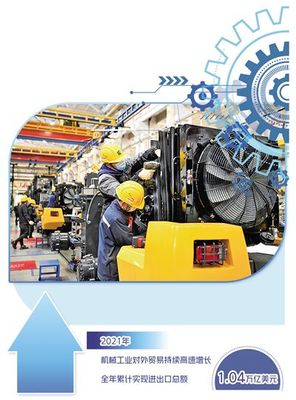 機(jī)械工業(yè)攻堅(jiān)克難前景向好