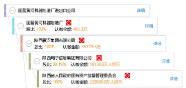 國營黃河機(jī)器制造廠進(jìn)出口公司