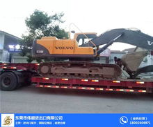 偉順進(jìn)出口 煙臺港舊機器進(jìn)口報關(guān)專業(yè)服務(wù)詳解